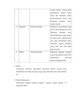 rumah makan, warung (bisa
                                                  bekerjasama       dengan    Dinas
                                                  Pasar dan Dispenda untuk
                                                  pendistribusian brosur agar
                                                  langsung      mengena       pada
                                                  target sasaran)
  7      Spanduk         Teks dan Gambar          Disebar di 5 kecamatan yang
                                                  ada di Kota Banjarmasin dan
                                                  dipasang      ditempat      yang
                                                  sering didatangi warga seperti
                                                  di depan pasar, dipingir jalan
                                                  raya akan memberikan akses
                                                  informasi   kepada     khalayak
                                                  yang lebih luas dan lebih
                                                  tepat sasaran
  8      Baliho          Teks dan Gambar          Dipasang ditempat strategis
                                                  seperti perempatan jalan akan
                                                  memberikan            informasi
                                                  kepada pengguna jalan


7. Lokasi :
  Penyebaran informasi diharapkan mencakup seluruh wilayah Kota
  Banjarmasin dan tidak ada lagi warga yang tidak tahu akan adanya Perda
  ini.


8. Waktu Pelaksanaan :
  Pelaksanaan kegiatan dimulai tanggal 1 Agustus sampai dengan           15
  September 2009.
 