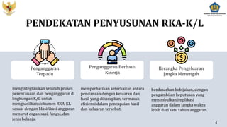 Sosialisasi Perdirjen Juksunlah RKA-KL.pptx (1).pdf