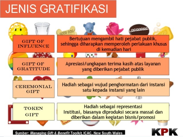 Sosialisasi Perka Badan POM tentang pengendalian gratifikasi