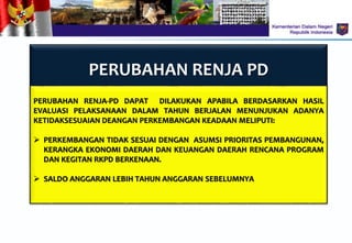 SOSIALISASI PERMENDAGRI 86 RENJA PD.pptx