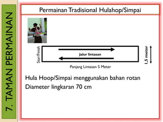 SOSIALISASI PESTA SIAGA 2025 [REVISI 1].pptx