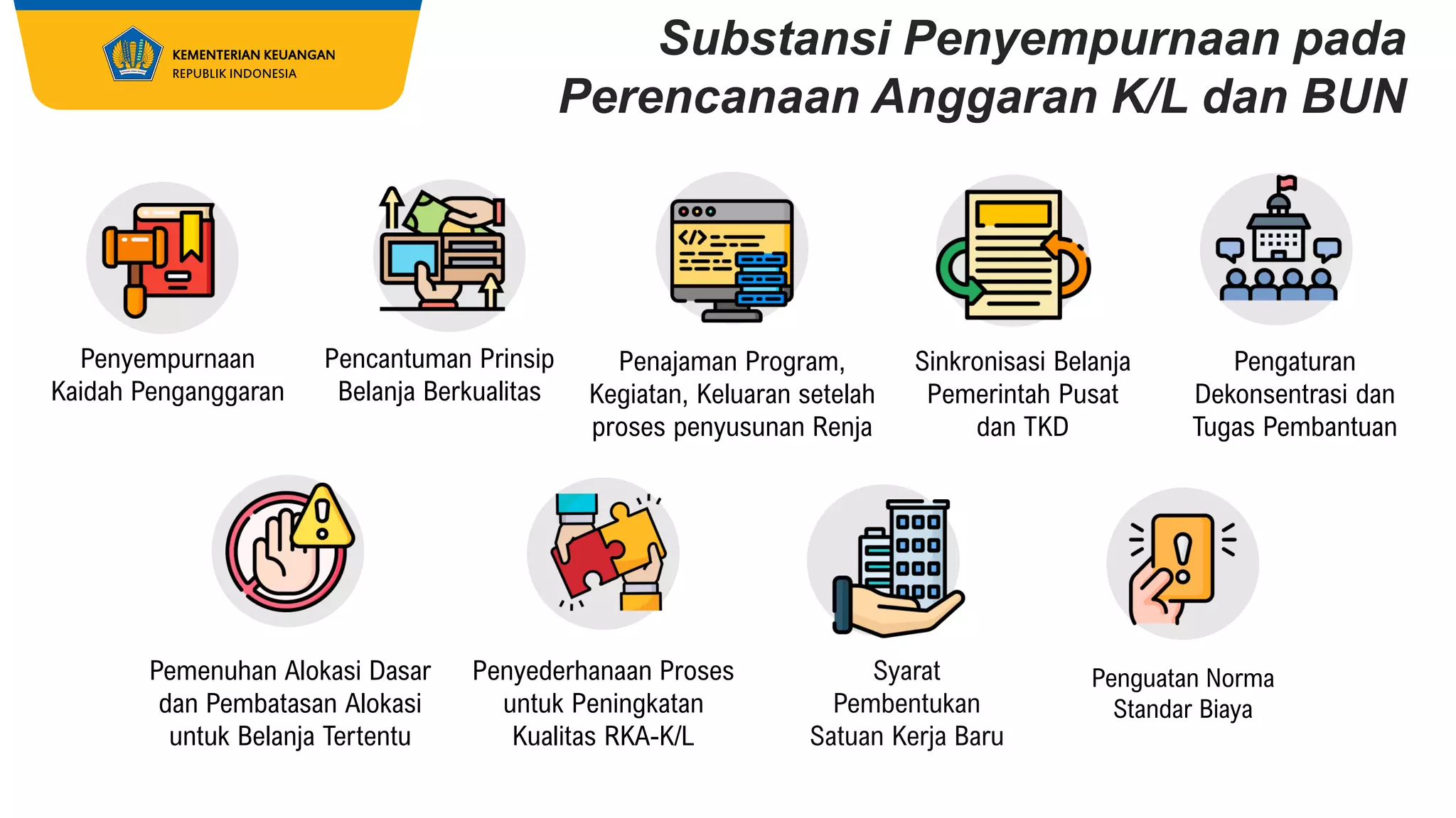 Sosialisasi PMK Nomor 62 Tahun 2023.pdf