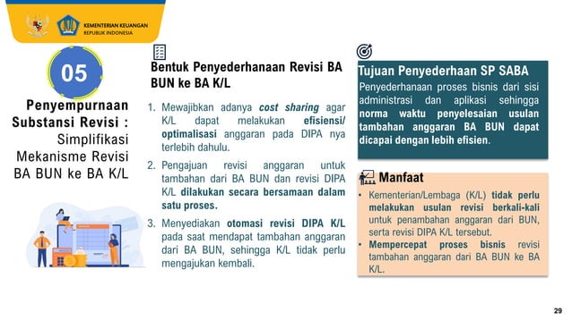 Sosialisasi PMK Nomor 62 Tahun 2023.pdf