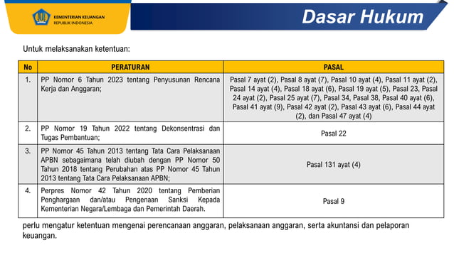 Sosialisasi PMK Nomor 62 Tahun 2023.pdf