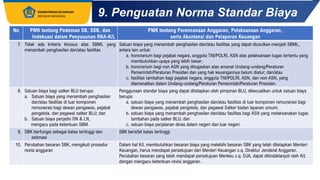 Sosialisasi PMK Nomor 62 Tahun 2023.pdf