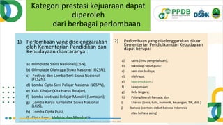 Kategori prestasi kejuaraan dapat
diperoleh
dari berbagai perlombaan
1) Perlombaan yang diselenggarakan
oleh Kementerian Pendidikan dan
Kebudayaan diantaranya :
a) Olimpiade Sains Nasional (OSN),
b) Olimpiade Olahraga Siswa Nasional (O2SN),
c) Festival dan Lomba Seni Siswa Nasional
(FLS2N),
d) Lomba Cipta Seni Pelajar Nasional (LCSPN),
e) Kuis Kihajar (Kita Harus Belajar),
f) Lomba Motivasi Belajar Mandiri (Lomojari),
g) Lomba Karya Jurnalistik Siswa Nasional
(LKJS),
h) Lomba Cipta Puisi,
i) Cipta Lagu, Melukis dan Membatik.
2) Perlombaan yang diselenggarakan diluar
Kementerian Pendidikan dan Kebudayaan
dapat berupa:
a) sains (ilmu pengetahuan);
b) teknologi tepat guna;
c) seni dan budaya;
d) olahraga;
e) kepramukaan.;
f) keagamaan;
g) Bela Negara;
h) Palang Merah Remaja; dan
i) Literasi (baca, tulis, numerik, keuangan, TIK, dsb.)
j) bahasa (contoh: debat bahasa Indonesia
atau bahasa asing)
 