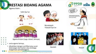PRESTASI BIDANG AGAMA
• Agama Islam :
• serta agama lainnya,
• dibuktikan dengan sertifikat atau surat
keterangan dari kantor atau lembaga
keagamaan penyelenggara.
Agama Kristen (Lagu rohani, lainnya),
Musabaqoh
Tilawatil Qur’an Dakwah
hafiz Qur’an
Qasidah Nasyid
 