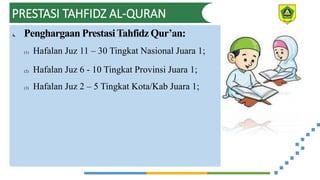 PRESTASI TAHFIDZ AL-QURAN
A. Penghargaan PrestasiTahfidz Qur’an:
(1) Hafalan Juz 11 – 30 Tingkat Nasional Juara 1;
(2) Hafalan Juz 6 - 10 Tingkat Provinsi Juara 1;
(3) Hafalan Juz 2 – 5 Tingkat Kota/Kab Juara 1;
 