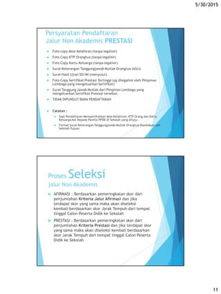 5/30/2015
11
Persyaratan Pendaftaran
Jalur Non Akademis PRESTASI
 Foto copy Akte Kelahiran (tanpa legalisir)
 Foto Copy KTP Orangtua (tanpa legalisir)
 Foto Copy Kartu Keluarga (tanpa legalisir)
 Surat Keterangan Tanggungjawab Mutlak Orangtua (ASLI)
 Surat Hasil Ujian SD/MI (menyusul)
 Foto Copy Sertifikat Prestasi Tertinggi (yg dilegalisir oleh Pimpinan
Lembaga yang mengeluarkan Sertifikat)
 Surat Tanggung Jawab Mutlak dari Pimpinan Lembaga yang
mengeluarkan Sertifikat Prestasi tersebut.
 TIDAK DIPUNGUT BIAYA PENDAFTARAN
 Catatan :
 Saat Pendaftaran Memperlihatkan Akte Kelahiran, KTP Orang dan Kartu
KeluargaAsli Kepada Panitia PPDB di Sekolah yang dituju.
 Format Surat Keterangan Tanggungjawab Mutlak Orangtua disediakan oeh
Sekolah Tujuan
Proses Seleksi
jalur Non Akademis
 AFIRMASI : Berdasarkan pemeringkatan skor dari
penjumlahan Kriteria Jalur Afirmasi dan jika
terdapat skor yang sama maka akan diseleksi
kembali berdasarkan skor Jarak Tempuh dari tempat
tinggal Calon Peserta Didik ke Sekolah
 PRESTASI : Berdasarkan pemeringkatan skor dari
penjumlahan Kriteria Prestasi dan jika terdapat skor
yang sama maka akan diseleksi kembali berdasarkan
skor Jarak Tempuh dari tempat tinggal Calon Peserta
Didik ke Sekolah
 