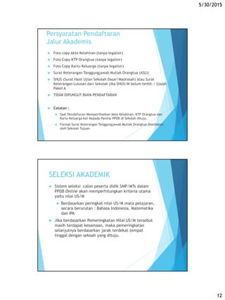5/30/2015
12
Persyaratan Pendaftaran
Jalur Akademis
 Foto copy Akte Kelahiran (tanpa legalisir)
 Foto Copy KTP Orangtua (tanpa legalisir)
 Foto Copy Kartu Keluarga (tanpa legalisir)
 Surat Keterangan Tanggungjawab Mutlak Orangtua (ASLI)
 SHUS (Surat Hasil Ujian Sekolah Dasar/Madrasah) atau Surat
Keterangan Lulusan dari Sekolah jika SHUS/M belum terbit./ Ijazah
Paket A
 TIDAK DIPUNGUT BIAYA PENDAFTARAN
 Catatan :
 Saat Pendaftaran Memperlihatkan Akte Kelahiran, KTP Orangtua dan
Kartu Keluarga Asli Kepada Panitia PPDB di Sekolah dituju.
 Format Surat Keterangan Tanggungjawab Mutlak Orangtua disediakan
oleh Sekolah Tujuan
SELEKSI AKADEMIK
 Sistem seleksi calon peserta didik SMP/MTs dalam
PPDB Online akan memperhitungkan kriteria utama
yaitu nilai US/M
 Berdasarkan peringkat nilai US/M mata pelajaran,
secara berurutan : Bahasa Indonesia, Matematika
dan IPA
 Jika berdasarkan Pemeringkatan Nilai US/M tersebut
masih terdapat kesamaan, maka pemeringkatan
selanjutnya berdasarkan jarak terdekat tempat
tinggal dengan sekoah yang dituju.
 