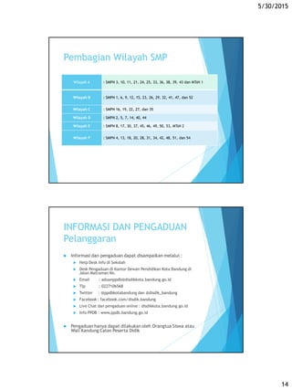 5/30/2015
14
Pembagian Wilayah SMP
Wilayah A : SMPN 3, 10, 11, 21, 24, 25, 33, 36, 38, 39, 43 dan MTsN 1
Wilayah B : SMPN 1, 6, 9, 12, 15, 23, 26, 29, 32, 41, 47, dan 52
Wilayah C : SMPN 16, 19, 22, 27, dan 35
Wilayah D : SMPN 2, 5, 7, 14, 40, 44
Wilayah E : SMPN 8, 17, 30, 37, 45, 46, 49, 50, 53, MTsN 2
Wilayah F : SMPN 4, 13, 18, 20, 28, 31, 34, 42, 48, 51, dan 54
INFORMASI DAN PENGADUAN
Pelanggaran
 Informasi dan pengaduan dapat disampaikan melalui :
 Help Desk Info di Sekolah
 Desk Pengaduan di Kantor Dewan Pendidikan Kota Bandung di
Jalan Matraman No.
 Email : aduanppdb@disdikkota.bandung.go.id
 Tlp : 0227106568
 Twitter : @ppdbkotabandung dan @disdik_bandung
 Facebook : facebook.com/disdik.bandung
 Live Chat dan pengaduan online : disdikkota.bandung.go.id
 Info PPDB : www.ppdb.bandung.go.id
 Pengaduan hanya dapat dilakukan oleh Orangtua Siswa atau
Wali Kandung Calon Peserta Didik
 