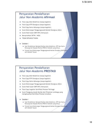 5/30/2015
18
Persyaratan Pendaftaran
Jalur Non Akademis Afirmasi
 Foto copy Akte Kelahiran (tanpa legalisir)
 Foto Copy KTP Orangtua (tanpa legalisir)
 Foto Copy Kartu Keluarga (tanpa legalisir)
 Surat Keterangan Tanggungjawab Mutlak Orangtua (ASLI)
 Surat Hasil Ujian SMP/MTs (menyusul)
 Menyerahkan SKTM / MOU
 TIDAK DIPUNGUT BIAYA
 Catatan :
 Saat Pendaftaran Memperlihatkan Akte Kelahiran, KTP dan Kartu
Keluarga Asli Kepada Panitia PPDB di Sekolah yang dituju.
 Format Surat Keterangan Tanggungjawab Mutlak Orangtua disediakan
oeh Sekolah Tujuan
Persyaratan Pendaftaran
Jalur Non Akademis PRESTASI
 Foto copy Akte Kelahiran (tanpa legalisir)
 Foto Copy KTP Orangtua (tanpa legalisir)
 Foto Copy Kartu Keluarga (tanpa legalisir)
 Surat Keterangan Tanggungjawab Mutlak Orangtua (ASLI)
 Surat Hasil Ujian SMP/MTs (menyusul)
 Foto Copy Legalisir Sertifikat Prestasi Tertinggi
 Surat Tanggung Jawab Mutlak dari Pimpinan Lembaga yang
mengeluarkan Sertifikat Prestasi tersebut.
 Catatan :
 Saat Pendaftaran Memperlihatkan Akte Kelahiran, KTP dan Kartu
Keluarga Asli Kepada Panitia PPDB di Sekolah yang dituju.
 Format Surat Keterangan Tanggungjawab Mutlak Orangtua disediakan
oeh Sekolah Tujuan
 