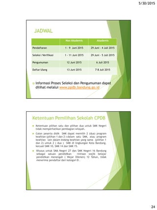 5/30/2015
24
JADWAL
 Informasi Proses Seleksi dan Pengumuman dapat
dilihat melalui www.ppdb.bandung.go.id
Non Akademis Akademis
Pendaftaran 1 – 9 Juni 2015 29 Juni – 4 Juli 2015
Seleksi /Verifikasi 1 - 11 Juni 2015 29 Juni – 5 Juli 2015
Pengumuman 12 Juni 2015 6 Juli 2015
Daftar Ulang 13 Juni 2015 7-8 Juli 2015
Ketentuan Pemilihan Sekolah CPDB
 Ketentuan pilihan satu dan pilihan dua untuk SMK Negeri
tidak memperhatikan pembagian wilayah.
 Calon peserta didik SMK dapat memilih 2 (dua) program
keahlian (pilihan 1 dan 2 ) dalam satu SMK, atau program
keahlian lain dalam bidang keahlian yang sama (pilihan 1
dan 2) untuk 2 ( dua ) SMK di lingkungan Kota Bandung,
kecuali SMK 10, SMK 14 dan SMK 15.
 Khusus untuk SMA Negeri 27 dan SMK Negeri 16 Bandung
sebagai satuan pendidikan rintisan wajib belajar
pendidikan menengah ( Wajar Dikmen) 12 Tahun, tidak
menerima pendaftar dari kategori B .
 