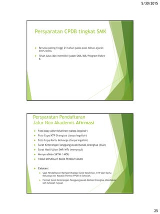 5/30/2015
25
Persyaratan CPDB tingkat SMK
 Berusia paling tinggi 21 tahun pada awal tahun ajaran
2015/2016
 Telah lulus dan memiliki ijazah SMA/MA/Program Paket
B
Persyaratan Pendaftaran
Jalur Non Akademis Afirmasi
 Foto copy Akte Kelahiran (tanpa legalisir)
 Foto Copy KTP Orangtua (tanpa legalisir)
 Foto Copy Kartu Keluarga (tanpa legalisir)
 Surat Keterangan Tanggungjawab Mutlak Orangtua (ASLI)
 Surat Hasil Ujian SMP/MTs (menyusul)
 Menyerahkan SKTM / MOU
 TIDAK DIPUNGUT BIAYA PENDAFTARAN
 Catatan :
 Saat Pendaftaran Memperlihatkan Akte Kelahiran, KTP dan Kartu
Keluarga Asli Kepada Panitia PPDB di Sekolah.
 Format Surat Keterangan Tanggungjawab Mutlak Orangtua disediakan
oeh Sekolah Tujuan
 