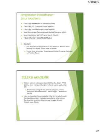 5/30/2015
27
Persyaratan Pendaftaran
Jalur Akademis
 Foto copy Akte Kelahiran (tanpa legalisir)
 Foto Copy KTP Orangtua (tanpa legalisir)
 Foto Copy Kartu Keluarga (tanpa legalisir)
 Surat Keterangan Tanggungjawab Mutlak Orangtua (ASLI)
 Surat Hasil Ujian SMP/MTS atau Ijazah Paket B
 TIDAK DIPUNGUT BIAYA PENDAFTARAN
 Catatan :
 Saat Pendaftaran Memperlihatkan Akte Kelahiran, KTP dan Kartu
Keluarga Asli Kepada Panitia PPDB di Sekolah.
 Format Surat Keterangan Tanggungjawab Mutlak Orangtua disediakan
oeh Sekolah Tujuan
SELEKSI AKADEMIK
 Sistem seleksi calon peserta didik SMA/MA dalam PPDB
Online akan memperhitungkan kriteria utama yaitu nilai
UN
 Berdasarkan peringkat nilai UN mata pelajaran, secara
berurutan : Bahasa Indonesia, Bahasa Inggris , Matematika
dan IPA
 Jika berdasarkan Pemeringkatan Nilai UN tersebut masih
terdapat kesamaan, maka pemeringkatan selanjutnya
berdasarkan jarak terdekat tempat tinggal dengan
sekoah yang dituju.
 