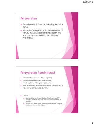 5/30/2015
4
Persyaratan
 Telah berusia 7 Tahun atau Paling Rendah 6
Tahun
 Jika usia Calon peserta lebih rendah dari 6
Tahun, maka dapat dipertimbangkan jika
ada rekomendasi tertulis dari Psikolog
Prefesional
Persyaratan Administrasi
 Foto copy Akte Kelahiran (tanpa legalisir)
 Foto Copy KTP Orangtua (tanpa legalisir)
 Foto Copy Kartu Keluarga (tanpa legalisir)
 Surat Keterangan Tanggungjawab Mutlak Orangtua (ASLI)
 TIDAK DIPUNGUT BIAYA PENDAFTARAN
 Catatan :
 Saat Pendaftaran Memperlihatkan Akte Kelahiran, KTP
Orangtua dan Kartu Keluarga Asli Kepada Panitia PPDB di
Sekolah.
 Format Surat Keterangan Tanggungjawab Mutlak Orangtua
disediakan oleh Sekolah Tujuan
 