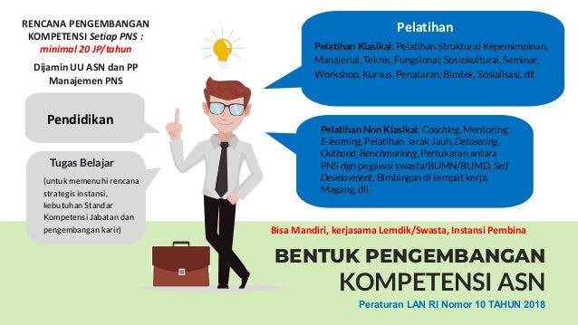 Sosialisasi Pusdiklat BMKG Tahun 2019_Aceh_30012019