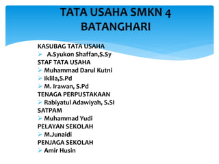 KASUBAG TATA USAHA
 A.Syukon Shaffan,S.Sy
STAF TATA USAHA
 Muhammad Darul Kutni
 Iklila,S.Pd
 M. Irawan, S.Pd
TENAGA PERPUSTAKAAN
 Rabiyatul Adawiyah, S.SI
SATPAM
 Muhammad Yudi
PELAYAN SEKOLAH
 M.Junaidi
PENJAGA SEKOLAH
 Amir Husin
TATA USAHA SMKN 4
BATANGHARI
 