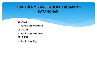 KELAS X
 Kurikulum Merdeka
KELAS XI
 Kurikulum Merdeka
KELAS XII
 Kurikulum K13
KURIKULUM YANG BERLAKU DI SMKN 4
BATANGHARI
 