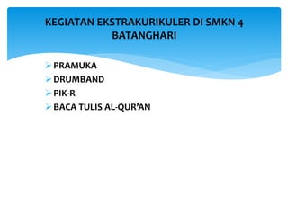 PRAMUKA
DRUMBAND
PIK-R
BACA TULIS AL-QUR’AN
KEGIATAN EKSTRAKURIKULER DI SMKN 4
BATANGHARI
 