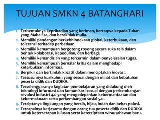 1. Terbentuknya kepribadian yang beriman, bertaqwa kepada Tuhan
yang Maha Esa, dan berakhlak mulia.
2. Memiliki pandangan berkebhinnekaan global, keterbukaan, dan
toleransi terhadap perbedaan.
3. Memiliki kemampuan bergotong royong secara suka rela dalam
bentuk kolaborasi, kepedulian, dan berbagi.
4. Memiliki kemandirian yang tercermin dalam penyelesaian tugas.
5. Memiliki kemampuan bernalar kritis dalam menghadapi
keterbukaan informasi.
6. Berpikir dan bertindak kreatif dalam menciptakan inovasi.
7. Tersusunnya kurikulum yang sesuai dengan minat dan kebutuhan
peserta didik dan DUDIKA.
8. Terselenggaranya kegiatan pembelajaran yang didukung oleh
teknologi informasi dan komunikasi sesuai dengan perkembangan
revolusi industri 4.0 yang mengedepankan kebermanfaatan dan
kebermaknaan serta perkembangan sosial 5.0.
9. Terciptanya lingkungan yang bersih, hijau, indah dan bebas polusi.
10.Tercapainya kerjasama dengan orang tua peserta didik dan DUDIKA
untuk keterserapan lulusan serta keterciptaan wirausahawan baru.
TUJUAN SMKN 4 BATANGHARI
 