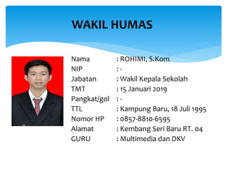 Nama : ROHIMI, S.Kom
NIP : -
Jabatan : Wakil Kepala Sekolah
TMT : 15 Januari 2019
Pangkat/gol : -
TTL : Kampung Baru, 18 Juli 1995
Nomor HP : 0857-8810-6595
Alamat : Kembang Seri Baru RT. 04
GURU : Multimedia dan DKV
WAKIL HUMAS
 