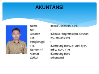 Nama : Indra Gunawan, S.Pd
NIP : -
Jabatan : Kepala Program atau Jurusan
TMT : 15 Januari 2019
Pangkat/gol : -
TTL : Kampung Baru, 23 Juni 1995
Nomor HP : 0857-6715-7371
Alamat : Kampung Baru
GURU : Akuntansi
AKUNTANSI
 