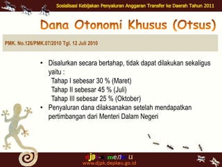 Padasaattahunanggaranberakhir, Sisa DAK pada KASDA dapatdigunakanuntukmendanaikegiatan DAK padabidang yang samasesuaidenganjuknis.