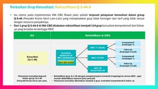 Sosialisasi Sistem iDRG Kemenkes 2025.pdf