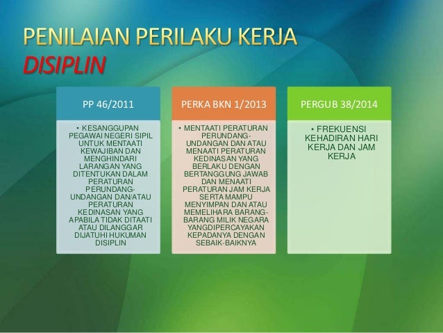 Sosialisasi Skp Guru Kab Kota Di Jawa Barat