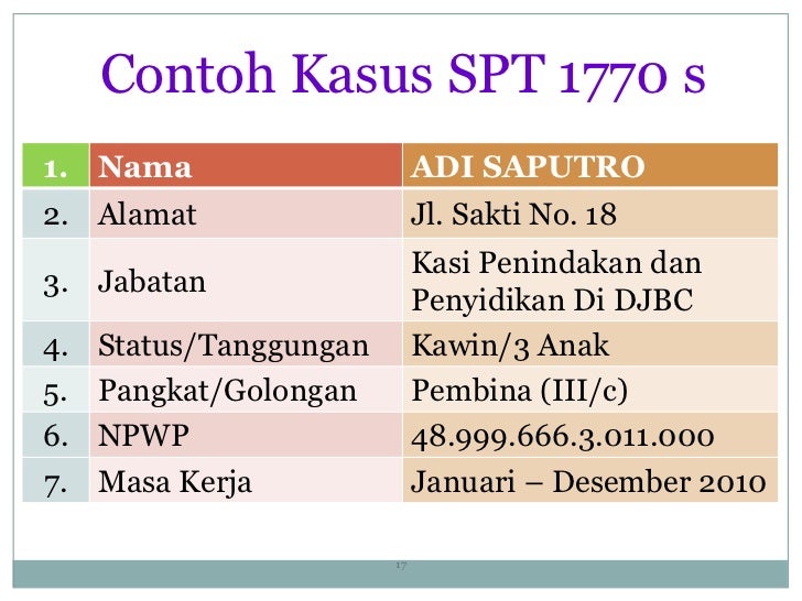 Sosialisasi Pengisian SPT untuk Karyawan