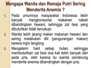 Mengapa Wanita dan Remaja Putri Sering
Menderita Anemia ?
1. Pada umumnya masyarakat Indonesia lebih
banyak mengkonsumsi makanan nabati
dibandingkan hewani, sehingga zat besi yang
dibutuhkan tidak tercukupi.
2. Wanita lebih jarang makan makanan hewani dan
sering melakukan diit (pengurangan makan)
karena ingin langsing.
3. Mengalami haid setiap bulan, sehingga
membutuhkan zat besi dua kali lebih banyak dari
pada pria, oleh karena itu wanita cenderung
menderita anemia dibandingkan dengan pria.
 