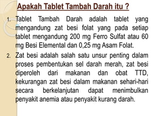 Apakah Tablet Tambah Darah itu ?
1. Tablet Tambah Darah adalah tablet yang
mengandung zat besi folat yang pada setiap
tablet mengandung 200 mg Ferro Sulfat atau 60
mg Besi Elemental dan 0,25 mg Asam Folat.
2. Zat besi adalah salah satu unsur penting dalam
proses pembentukan sel darah merah, zat besi
diperoleh dari makanan dan obat TTD,
kekurangan zat besi dalam makanan sehari-hari
secara berkelanjutan dapat menimbulkan
penyakit anemia atau penyakit kurang darah.
 