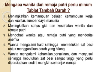 Mengapa wanita dan remaja putri perlu minum
Tablet Tambah Darah ?
1. Meningkatkan kemampuan belajar, kemampuan kerja
dan kualitas sumber daya manusia
2. Meningkatkan status gizi dan kesehatan wanita dan
remaja putri
3. Mengobati wanita atau remaja putri yang menderita
anemia
4. Wanita mengalami haid sehingga memerlukan zat besi
untuk menggantikan darah yang hilang
5. Wanita mengalami kehamilan,persalinan, dan menyusui
sehingga kebutuhan zat besi sangat tinggi yang perlu
dipersiapkan sedini mungkin semenjak remaja
 