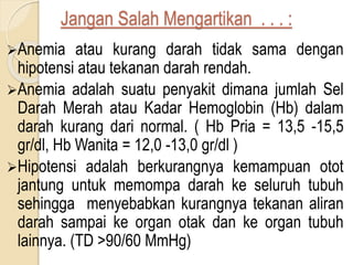 Jangan Salah Mengartikan . . . :
Anemia atau kurang darah tidak sama dengan
hipotensi atau tekanan darah rendah.
Anemia adalah suatu penyakit dimana jumlah Sel
Darah Merah atau Kadar Hemoglobin (Hb) dalam
darah kurang dari normal. ( Hb Pria = 13,5 -15,5
gr/dl, Hb Wanita = 12,0 -13,0 gr/dl )
Hipotensi adalah berkurangnya kemampuan otot
jantung untuk memompa darah ke seluruh tubuh
sehingga menyebabkan kurangnya tekanan aliran
darah sampai ke organ otak dan ke organ tubuh
lainnya. (TD >90/60 MmHg)
 