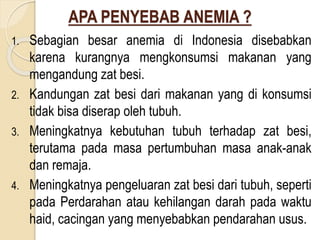 APA PENYEBAB ANEMIA ?
1. Sebagian besar anemia di Indonesia disebabkan
karena kurangnya mengkonsumsi makanan yang
mengandung zat besi.
2. Kandungan zat besi dari makanan yang di konsumsi
tidak bisa diserap oleh tubuh.
3. Meningkatnya kebutuhan tubuh terhadap zat besi,
terutama pada masa pertumbuhan masa anak-anak
dan remaja.
4. Meningkatnya pengeluaran zat besi dari tubuh, seperti
pada Perdarahan atau kehilangan darah pada waktu
haid, cacingan yang menyebabkan pendarahan usus.
 