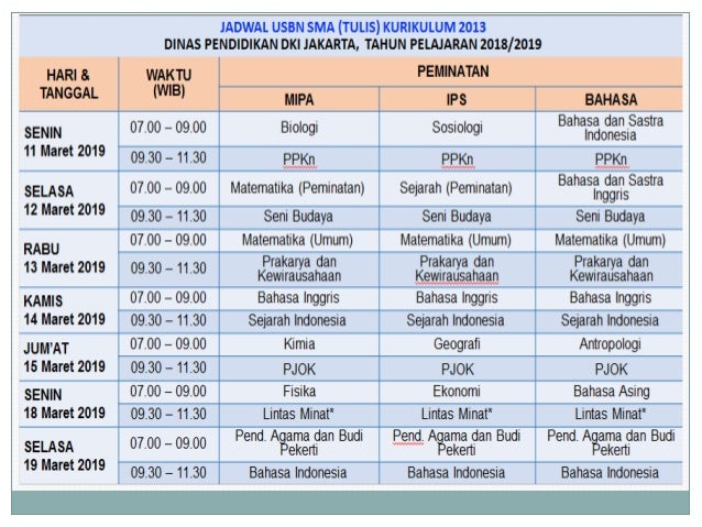 Sosialisasi Usbn Unbk 2019 Sma Labschool Kebayoran
