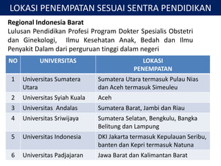 LOKASI PENEMPATAN SESUAI SENTRA PENDIDIKAN
NO UNIVERSITAS LOKASI
PENEMPATAN
1 Universitas Sumatera
Utara
Sumatera Utara termasuk Pulau Nias
dan Aceh termasuk Simeuleu
2 Universitas Syiah Kuala Aceh
3 Universitas Andalas Sumatera Barat, Jambi dan Riau
4 Universitas Sriwijaya Sumatera Selatan, Bengkulu, Bangka
Belitung dan Lampung
5 Universitas Indonesia DKI Jakarta termasuk Kepulauan Seribu,
banten dan Kepri termasuk Natuna
6 Universitas Padjajaran Jawa Barat dan Kalimantan Barat
Regional Indonesia Barat
Lulusan Pendidikan Profesi Program Dokter Spesialis Obstetri
dan Ginekologi, Ilmu Kesehatan Anak, Bedah dan Ilmu
Penyakit Dalam dari perguruan tinggi dalam negeri
 