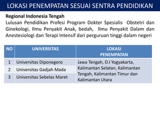 LOKASI PENEMPATAN SESUAI SENTRA PENDIDIKAN
NO UNIVERSITAS LOKASI
PENEMPATAN
1 Universitas Diponegoro Jawa Tengah, D.I Yogyakarta,
Kalimantan Selatan, Kalimantan
Tengah, Kalimantan Timur dan
Kalimantan Utara
2 Universitas Gadjah Mada
3 Universitas Sebelas Maret
Regional Indonesia Tengah
Lulusan Pendidikan Profesi Program Dokter Spesialis Obstetri dan
Ginekologi, Ilmu Penyakit Anak, bedah, Ilmu Penyakit Dalam dan
Anestesiologi dan Terapi Intensif dari perguruan tinggi dalam negeri
 