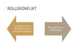 Oppelver Sosialisering og identitet | PPTX