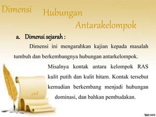 Dimensi Hubungan 
Antarakelompok 
a. Dimensi sejarah : 
Dimensi ini mengarahkan kajian kepada masalah 
tumbuh dan berkembangnya hubungan antarkelompok. 
Misalnya kontak antara kelompok RAS 
kulit putih dan kulit hitam. Kontak tersebut 
kemudian berkembang menjadi hubungan 
dominasi, dan bahkan pembudakan. 
 