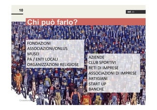 10

Chi può farlo?
FONDAZIONI	
  
ASSOCIAZIONI/ONLUS	
  
MUSEI	
  
PA	
  /	
  ENTI	
  LOCALI	
  
ORGANIZZAZIONI	
  RELIGIOSE	
  

Crowdfunding “home made”

AZIENDE	
  
CLUB	
  SPORTIVI	
  
RETI	
  DI	
  IMPRESE	
  
ASSOCIAZIONI	
  DI	
  IMPRESE	
  
ARTIGIANI	
  
START	
  UP	
  
BANCHE	
  

 