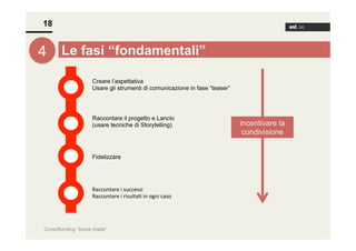 18

4 Le fasi “fondamentali”
Creare l’aspettativa
Usare gli strumenti di comunicazione in fase “teaser”

Raccontare il progetto e Lancio
(usare tecniche di Storytelling)

Fidelizzare

Raccontare	
  i	
  successi	
  
Raccontare	
  i	
  risulta9	
  in	
  ogni	
  caso	
  

Crowdfunding “home made”

incentivare la
condivisione

 