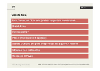08
Criticità Italia
Poca Cultura del CF in Italia (sia lato progetti sia lato donatori)
Digital divide
Individualismo?
Poca Comunicazione di appoggio
Decreto CONSOB che pone troppi vincoli alle Equity CF Platform
Istituzioni non molto attive
Monopolio di Paypal

Crowdfunding “home made”

FONTE:	
  Analisi	
  delle	
  Pia+aforme	
  Italiane	
  di	
  Crowdfunding	
  di	
  Daniela	
  Castrataro	
  e	
  Ivana	
  Pais	
  O<obre	
  2013	
  

 