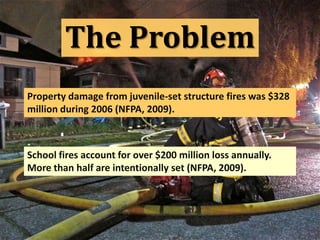 Introduction to Child & Adolescent Firesetting | PPTX