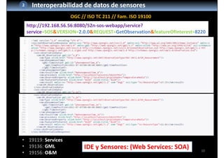 1010
http://192.168.56.56:8080/52n‐sos‐webapp/service?
service=SOS&VERSION=2.0.0&REQUEST=GetObservation&featureOfInterest=8220
IDE y Sensores: (Web Services: SOA)
2 Interoperabilidad de datos de sensores
OGC // ISO TC 211 // Fam. ISO 19100
• 19119: Services
• 19136: GML
• 19156: O&M
 