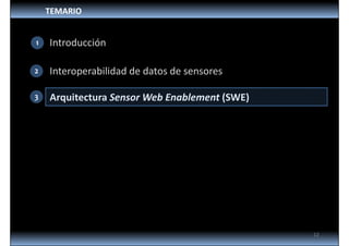 TEMARIO
Introducción
Interoperabilidad de datos de sensores
Arquitectura Sensor Web Enablement (SWE)
2
3
12
1
 