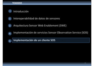 TEMARIO
Introducción
Interoperabilidad de datos de sensores
Arquitectura Sensor Web Enablement (SWE)
Implementación de servicios Sensor Observation Service (SOS)
Implementación de un cliente SOS
2
3
4
5
23
1
 