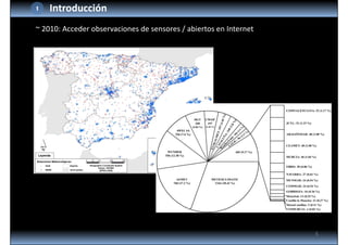 5
Introducción1
~ 2010: Acceder observaciones de sensores / abiertos en Internet
 