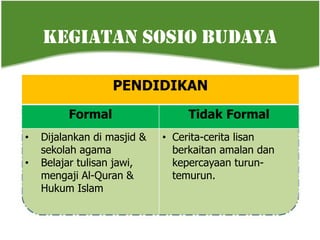 Kegiatan sosio budaya

                   PENDIDIKAN
         Formal                   Tidak Formal
•   Dijalankan di masjid &   • Cerita-cerita lisan
    sekolah agama              berkaitan amalan dan
•   Belajar tulisan jawi,      kepercayaan turun-
    mengaji Al-Quran &         temurun.
    Hukum Islam
 